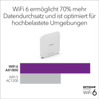 Netgear WAX610 WiFi 6 WLAN Access Point (AX1800 Speed...
