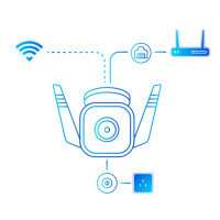TP-LINK WIFI IP CAMERA Tp-Link TC65 OUTDOOR
