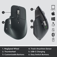 Logitech MX 910-006582
