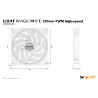 Revoltec Light Wings - Gehäuseluefter - PWM - Gehäuse-Lüfter - 31 dB