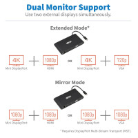 Tripp USB-C-Dual-Display-Dock, 4K HDMI, VGA, 4K Mini DP, Gbe, Kartenlesegerät, 3x USB-A-An