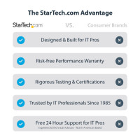 StarTech.com U.3 to PCIe Adapter Card - PCI