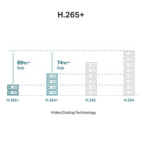 TP-LINK VIGI C340I V1 - Netzwerk-Überwachungskamera - Bullet