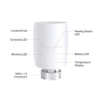 TP-LINK Kasa Smart Thermostatic Radiator ValveSPEC 1 x...