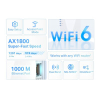 TP-LINK AX1800 Wi-Fi 6 WLAN Repeater, Netzwerksender & -empfänger, 1201 Mbit/s, 10,100,100