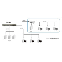 LevelOne FSW-2450 - Unmanaged - Fast Ethernet (10/100) -...