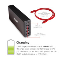 Club 3D USB Typ A und C Ladegerät 5 Ports bis zu 111W