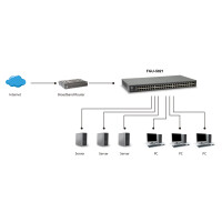 LevelOne FGU-5021 - Switch - nicht verwaltet