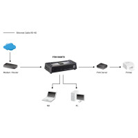 LevelOne FSW-0808 - Switch - 8 x 10/100