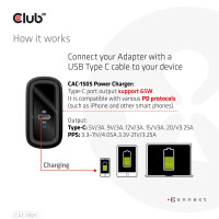 Club 3D Reiseladegerät 1xUSB Typ C PD 65W retail