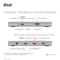Club 3D Certified Thunderbolt™4 Tragbarer 5-in-1-Hub mit Smart Power - Andocken - Thunderbolt 4 - Silber - OS Support: Windows10™ or above version supported Thunderbolt™ 4 host MacOS™ 11 or above... - Gleichstrom - 10 W