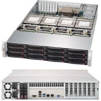 Supermicro SuperChassis 829HE1C4-R1K62LPB - Rack - Server - Schwarz - ATX - EATX - 2U - 1600 W