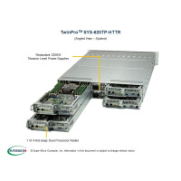 Supermicro SYS-620TP-HTTR - DDR4-SDRAM - SATA III - 2200...