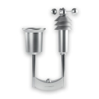 eQ-3 AG Homematic IP Wettersensor plus