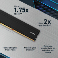 Crucial Pro DDR5-5600 Kit   96GB 2x48GB UDIMM CL46 (24Gbit)