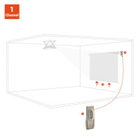 celexon IR-Ersatzfernbedienung inkl. Steuerbox für...