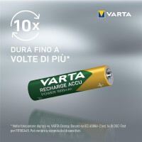 Varta Akku - Micro AAA NiMH 1000 mAh Blister 4 Ready2use - Akku - Micro (AAA)