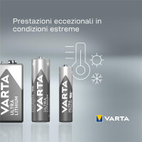 Varta 06103 - Einwegbatterie - AAA - Lithium - 1,5 V - 2 St&uuml;ck(e) - 1100 mAh