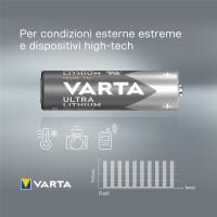 Varta 06106301402 - Einwegbatterie - AA - Alkali - 1,5 V - 2 St&uuml;ck(e) - 50,5 mm