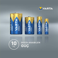 Varta High Energy AAA - Einwegbatterie - AAA - Alkali -...