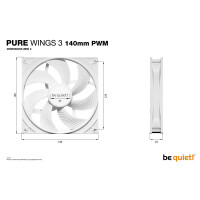 Be Quiet! Pure Wings 3 140mm PWM weiss