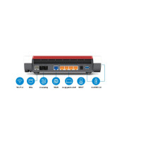 AVM FRITZ Box 7590 AX EDITION A/CH - Router - WLAN
