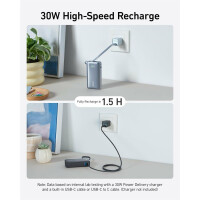 Anker Innovations 545 Nano Power Bank 10000mAh PD 30W 2C/2A waterproof