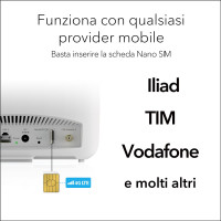 Netgear LBR20 - Wi-Fi 5 (802.11ac) - Dual-Band (2,4 GHz/5 GHz) - Eingebauter Ethernet-Anschluss - 3G - Weiß - Netzwerk-Repeater