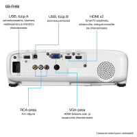 Epson EB-FH06 - 3500 ANSI Lumen - 3LCD - 1080p (1920x1080) - 16000:1 - 16:9 - 1,62 - 1,95 m