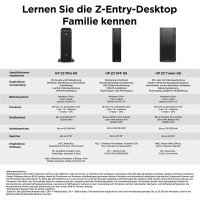 HP Z2 Mini G9 I714700K 32GB/1TB PC Germany - German localization - Workstation - Core i7