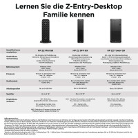 HP Z2 Mini G9 I714700K 32GB/1TB PC Germany - German localization - Workstation - Core i7