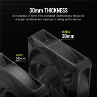 Corsair Case Acc Fan RS120 MAX PWM 3x12cm black