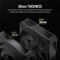 Corsair Case Acc Fan RS140 MAX PWM 1x14cm black