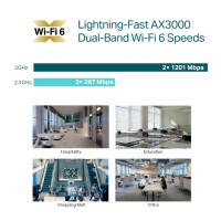 TP-LINK EAP653 5-pack