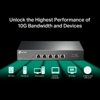 TP-LINK 5-Port 10G Desktop Switch, Unmanaged, 10G Ethernet (100/1000/10000), Wandmontage