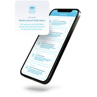 D-Link EAGLE PRO AI, Wi-Fi 4 (802.11n), Einzelband (2,4GHz), Eingebauter Ethernet-Anschluss, 4G, Weiß, Desktop-/Pol-Router