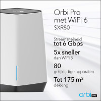 Netgear Orbi Pro WiFi 6 Tri-band Mesh System Router (SXR80), Grau, Weiß, Intern, Leistung, Tri-Band (2,4 GHz / 5 GHz / 5 GHz), Wi-Fi 6 (802.11ax), 802.11a, 802.11b, 802.11g, Wi-Fi 4 (802.11n), Wi-Fi 5 (802.11ac), Wi-Fi 6 (802.11ax)