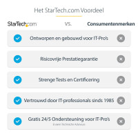 StarTech.com USB4 Docking Station, 40Gbps, 2x HDMI, 2x 4K 60Hz 4:4:4 (RGB) oder 2x 4K 120Hz 4:2:2 oder 1x 8K 60Hz, 6x USB, 2.5GbE, 100W PD, USB-C Notebook/Laptop Dockingstation mit Netzteil, Thunderbolt 4 & 3, Kabelgebunden, USB4, 100 W, 10,100,1000,2500