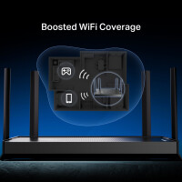 TP-LINK Archer BE230 Dual-Band WiFi 7 -Mesh-reititin