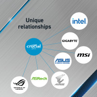 Crucial CP2K16G4DFRA32A, 32 GB, 2 x 16 GB, DDR4, 3200 MHz