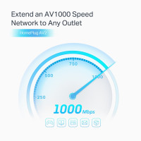 TP-LINK AV1000 2-Port Gigabit Powerline Adapter mit Steckdose, 1000 Mbit/s, IEEE 1901, IEEE 802.3, IEEE 802.3u, Type E/F, Gigabit Ethernet, 10,100,1000 Mbit/s, HomePlug AV2