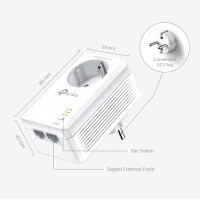 TP-LINK AV1000 2-Port Gigabit Powerline Adapter mit...