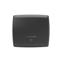 eQ-3 AG Homematic IP HmIP-HAP-A, 100 Mbit/s, 10,100...