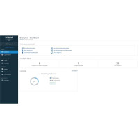 Sophos Central Device Encryption, 1 Lizenz(en), Regierung (GOV), Download