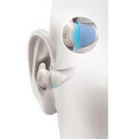 Anker Innovations Soundcore Sleep A20, Kabellos, 20 -...