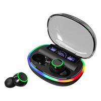 2GO Bluetooth Headset Acoustic Ring True Wireless Stereo...