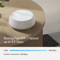TP-LINK DECO BE25(3-PACK), Weiß, Intern, Mesh-System, Dual-Band (2,4 GHz/5 GHz), Wi-Fi 7 (802.11be), 2882 Mbit/s