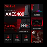 TP-LINK Archer GXE75, Wi-Fi 6E (802.11ax), Tri-Band (2,4...