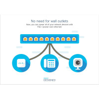Cisco Catalyst C1000-24P-4G-L, Managed, L2, Gigabit Ethernet (10/100/1000), Vollduplex, Power over Ethernet (PoE)