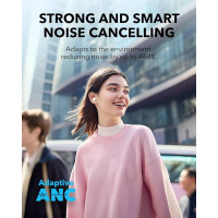 Anker Innovations Soundcore A30i, Kabellos, Anrufe/Musik/Sport/Alltag, Kopfhörer, Weiß
